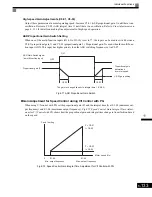 Предварительный просмотр 325 страницы Magnetek GP1000 Technical Manual