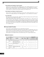 Preview for 326 page of Magnetek GP1000 Technical Manual