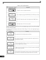 Предварительный просмотр 338 страницы Magnetek GP1000 Technical Manual