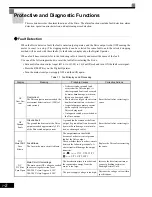 Preview for 357 page of Magnetek GP1000 Technical Manual