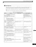 Preview for 364 page of Magnetek GP1000 Technical Manual