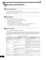 Preview for 384 page of Magnetek GP1000 Technical Manual