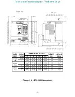 Preview for 7 page of Magnetek GPD 205 Technical Manual