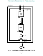 Предварительный просмотр 11 страницы Magnetek GPD 205 Technical Manual