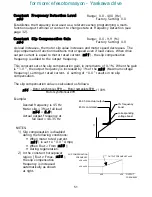 Предварительный просмотр 60 страницы Magnetek GPD 205 Technical Manual