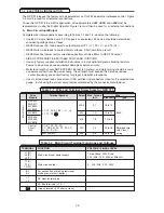 Preview for 10 page of Magnetek GPD 315 Technical Manual