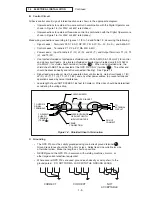 Preview for 11 page of Magnetek GPD 315 Technical Manual