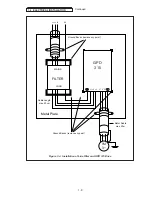 Preview for 15 page of Magnetek GPD 315 Technical Manual