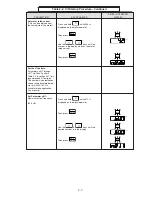 Preview for 27 page of Magnetek GPD 315 Technical Manual