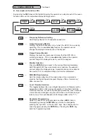 Preview for 34 page of Magnetek GPD 315 Technical Manual