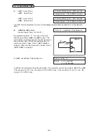 Preview for 38 page of Magnetek GPD 315 Technical Manual