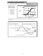 Preview for 39 page of Magnetek GPD 315 Technical Manual