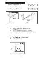 Preview for 44 page of Magnetek GPD 315 Technical Manual