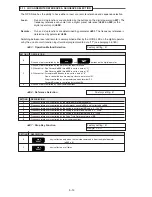 Preview for 50 page of Magnetek GPD 315 Technical Manual