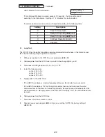 Preview for 55 page of Magnetek GPD 315 Technical Manual