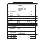 Preview for 93 page of Magnetek GPD 315 Technical Manual