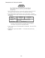 Preview for 108 page of Magnetek GPD 315 Technical Manual