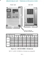 Preview for 7 page of Magnetek GPD 333 Technical Manual