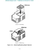 Preview for 10 page of Magnetek GPD 333 Technical Manual