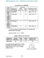 Preview for 15 page of Magnetek GPD 333 Technical Manual