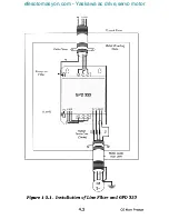 Preview for 16 page of Magnetek GPD 333 Technical Manual