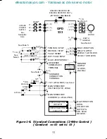 Preview for 24 page of Magnetek GPD 333 Technical Manual