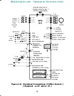 Preview for 26 page of Magnetek GPD 333 Technical Manual