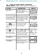 Preview for 29 page of Magnetek GPD 333 Technical Manual