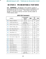 Preview for 35 page of Magnetek GPD 333 Technical Manual