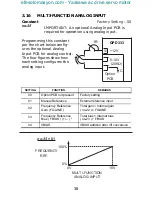Preview for 51 page of Magnetek GPD 333 Technical Manual