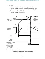 Preview for 56 page of Magnetek GPD 333 Technical Manual