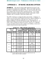 Preview for 71 page of Magnetek GPD 333 Technical Manual