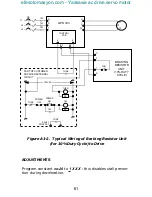 Preview for 75 page of Magnetek GPD 333 Technical Manual