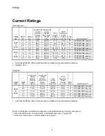 Preview for 4 page of Magnetek HPV 600 Technical Manual