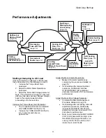 Предварительный просмотр 11 страницы Magnetek HPV 600 Technical Manual