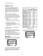 Preview for 20 page of Magnetek HPV 600 Technical Manual