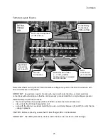 Preview for 25 page of Magnetek HPV 600 Technical Manual