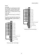 Предварительный просмотр 31 страницы Magnetek HPV 600 Technical Manual