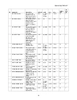 Preview for 45 page of Magnetek HPV 600 Technical Manual