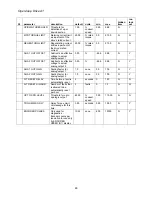 Preview for 46 page of Magnetek HPV 600 Technical Manual