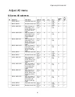 Preview for 51 page of Magnetek HPV 600 Technical Manual