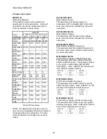 Preview for 60 page of Magnetek HPV 600 Technical Manual