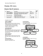 Предварительный просмотр 78 страницы Magnetek HPV 600 Technical Manual