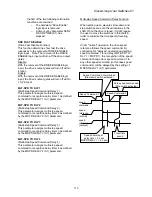 Предварительный просмотр 113 страницы Magnetek HPV 600 Technical Manual