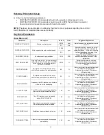 Preview for 10 page of Magnetek HPV 900 Series 2 Technical Manual