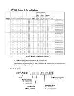 Предварительный просмотр 23 страницы Magnetek HPV 900 Series 2 Technical Manual