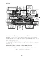 Preview for 42 page of Magnetek HPV 900 Series 2 Technical Manual