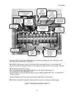 Preview for 43 page of Magnetek HPV 900 Series 2 Technical Manual