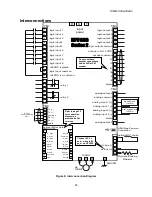 Preview for 47 page of Magnetek HPV 900 Series 2 Technical Manual