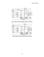 Preview for 57 page of Magnetek HPV 900 Series 2 Technical Manual